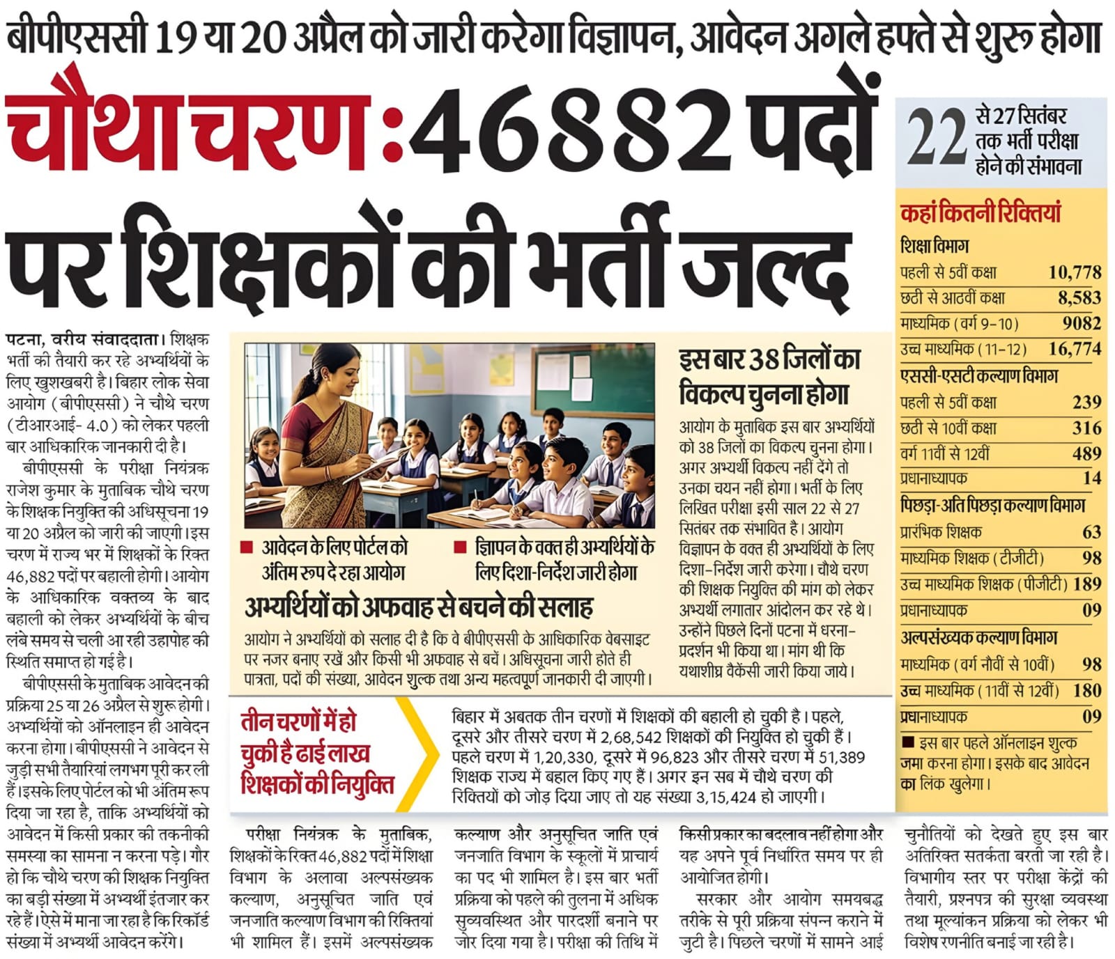 BPSC TRE 4 Notification 2026: 46,882 पदों पर भर्ती, आवेदन प्रक्रिया 26 अप्रैल से - पूरी जानकारी यहां देखें 