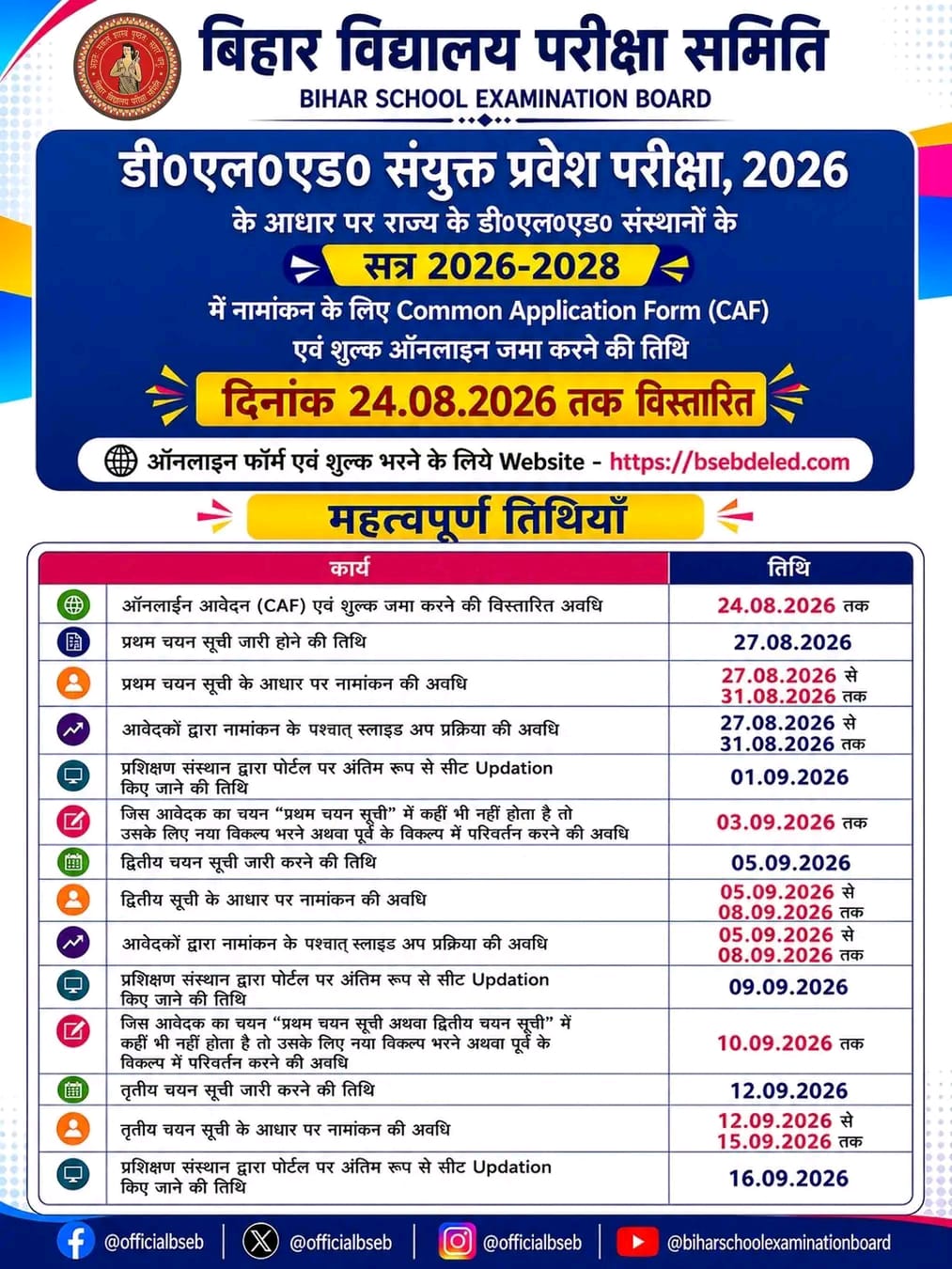 Bihar DElEd 2nd Merit List 2026