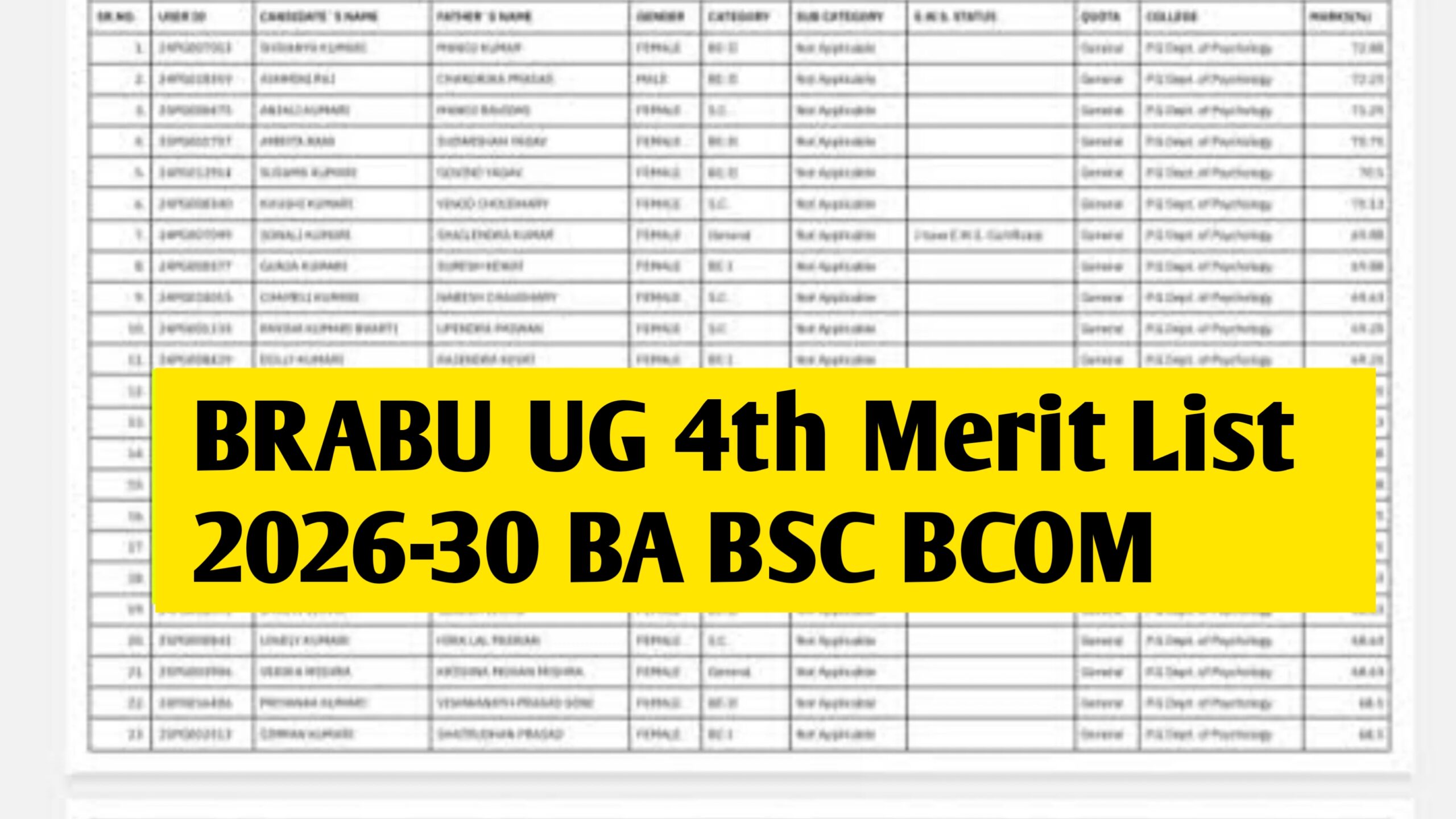 BRABU UG 4th Merit List 2026-30