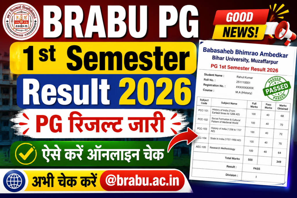 BRABU PG 1st Semester Result 2026